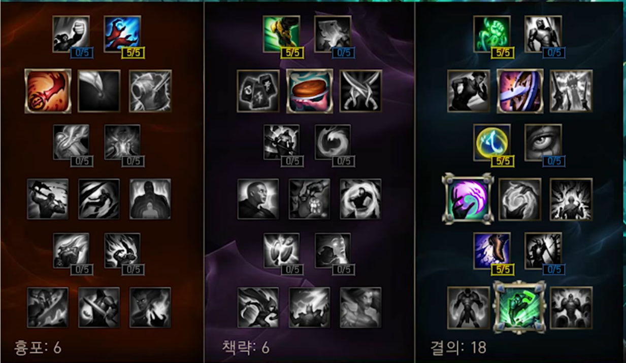 new masteries for lol - support tanky