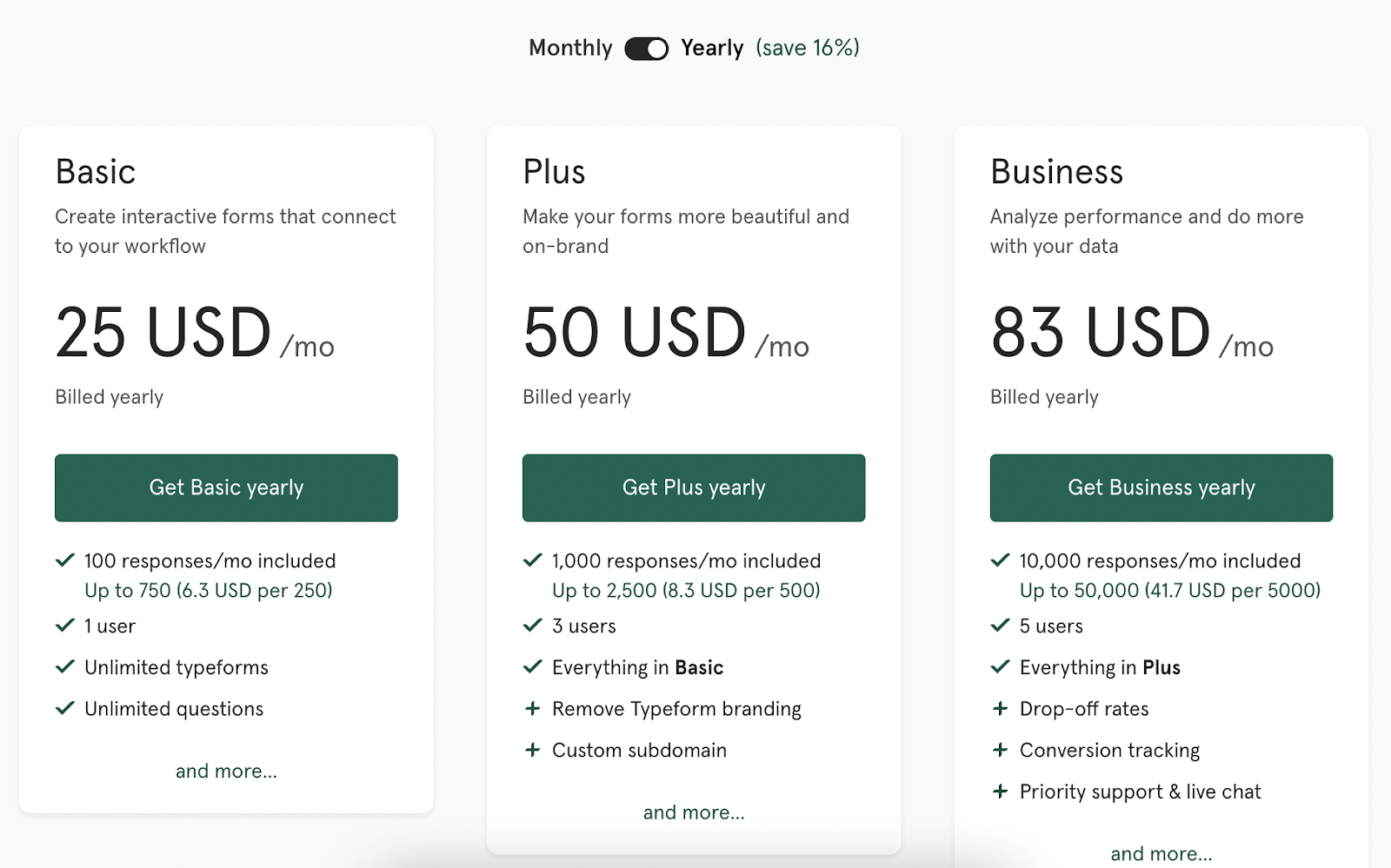 Typeform, price, comparison