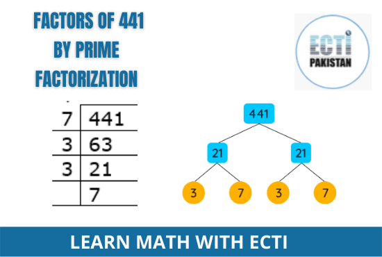 Factors of 441 by prime factorization