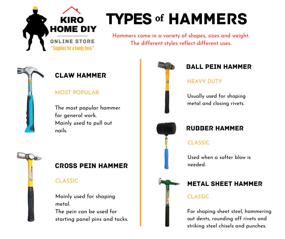 Types Of Hammers | Kiro Home DIY Sdn Bhd