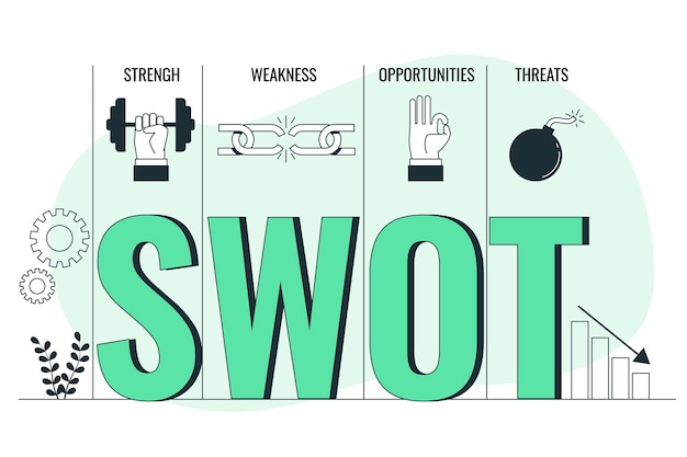 Free vector swot analysis concept illustration