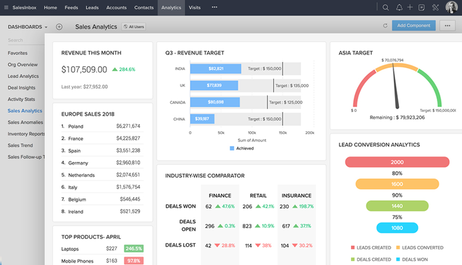 zoho crm for freelancers