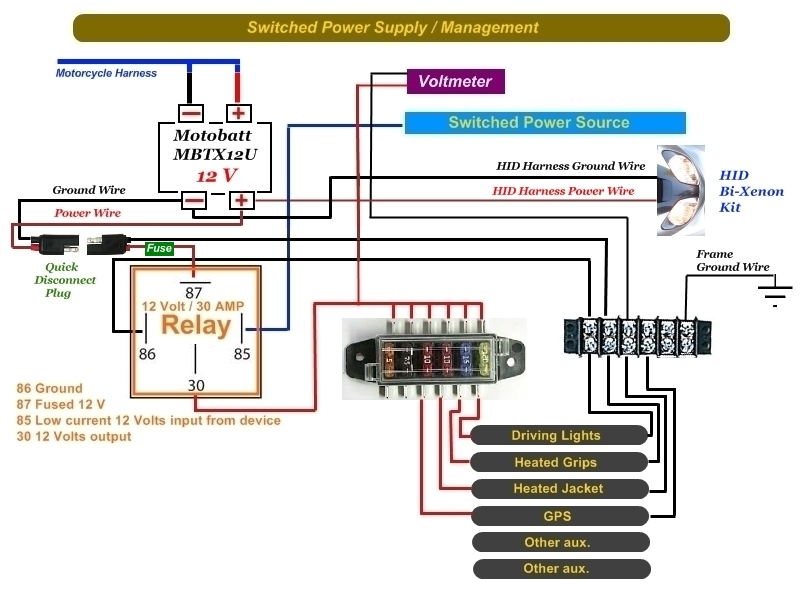 Starter Relay Help! - Suzuki Burgman Forum