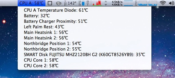 How to Check Your MacBook's Temperature