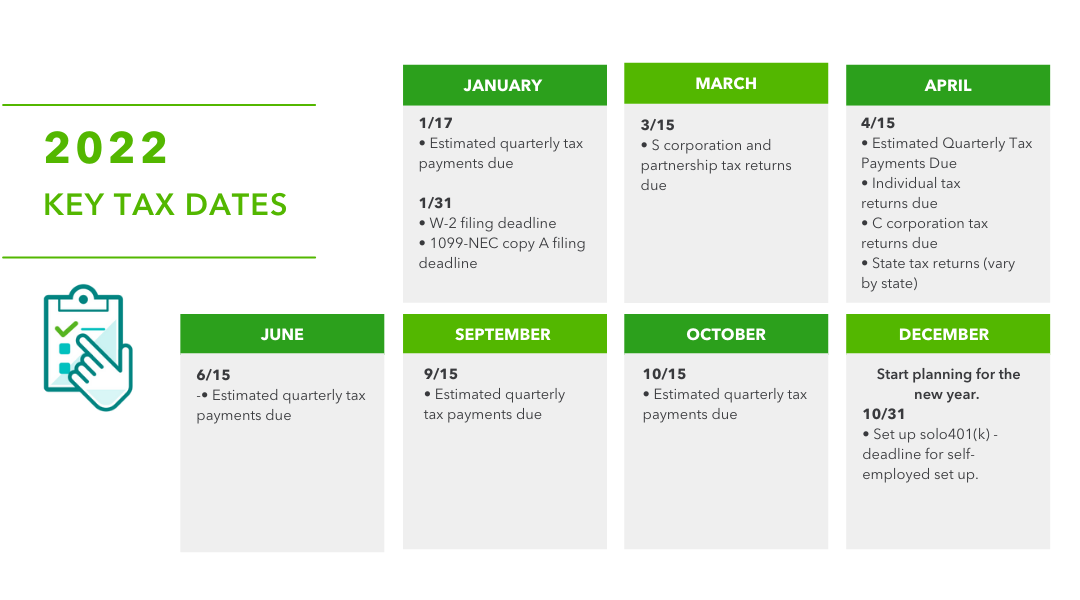 key tax dates