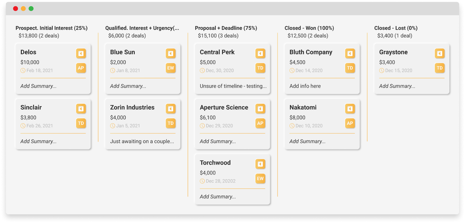 VipeCloud pipeline