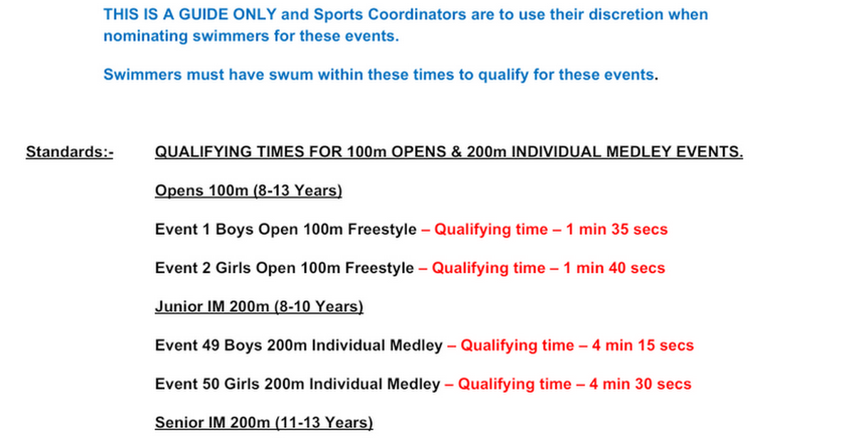 Zone Swimming Qualifying Time Google Docs