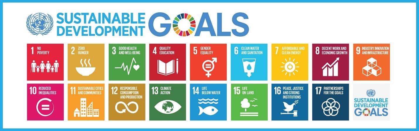 TOURISM IN 2030 Sustainable Development Goals