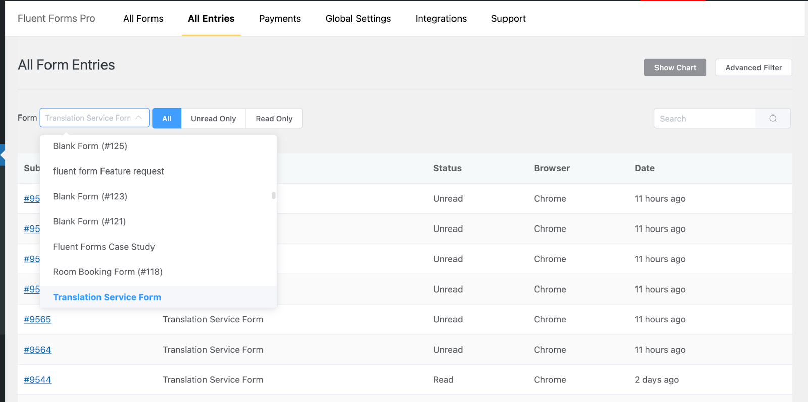 wordpress reporting