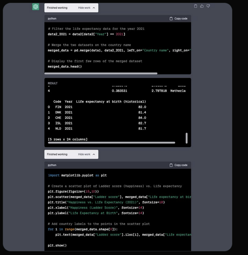 Chat GPT et code Python