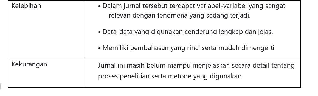 Contoh Review Jurnal Kesehatan 2