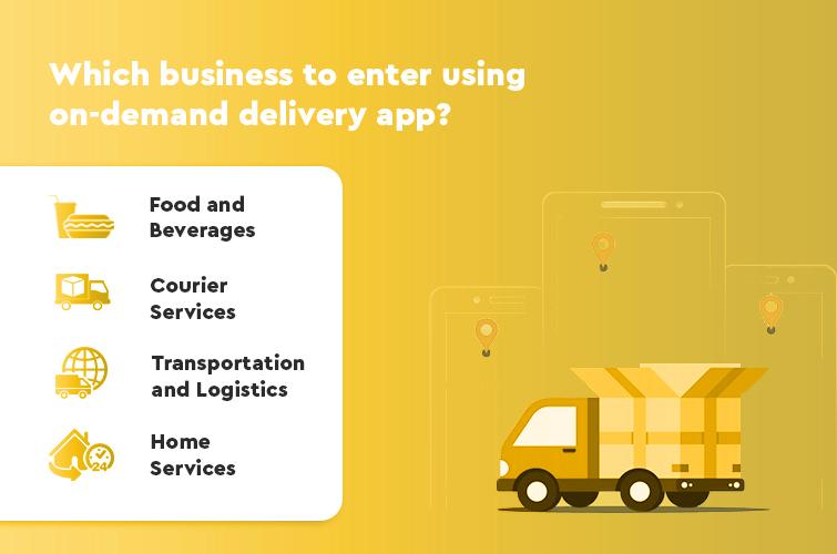 Suitable Business to adopt On-Demand Delivery Application like HungerStation - YelloStack