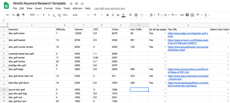 A Keyword Research Checklist For Ahrefs Users Plus Template