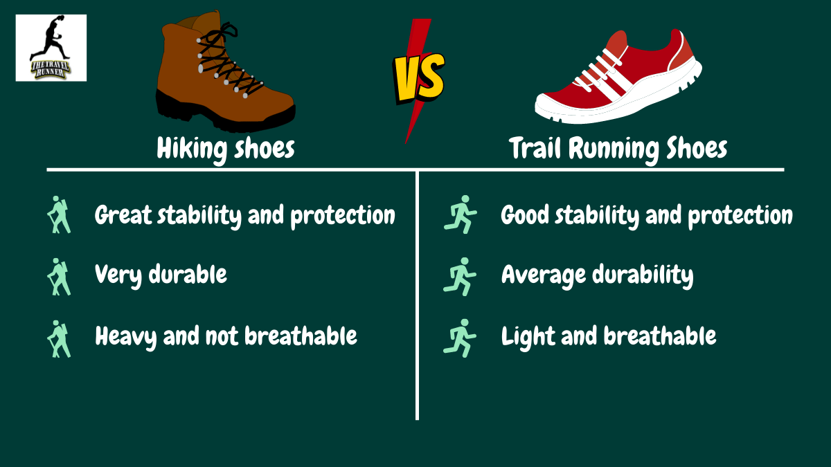 Are trail running shoes good for hiking? That's for you to decide.