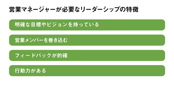 営業マネージャーが必要なリーダーシップの特徴