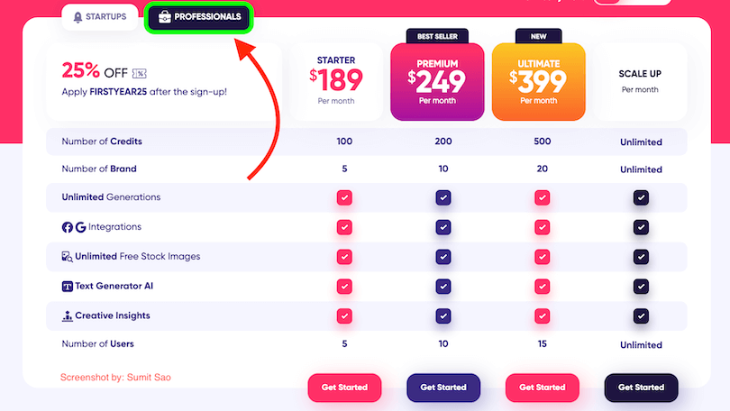 AdCreative AI Pricing For Professionals