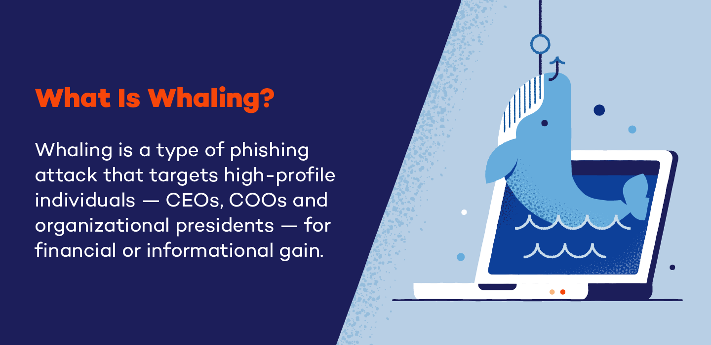 The Development of Phishing Attacks: Safety Measures for Individuals and Businesses 2