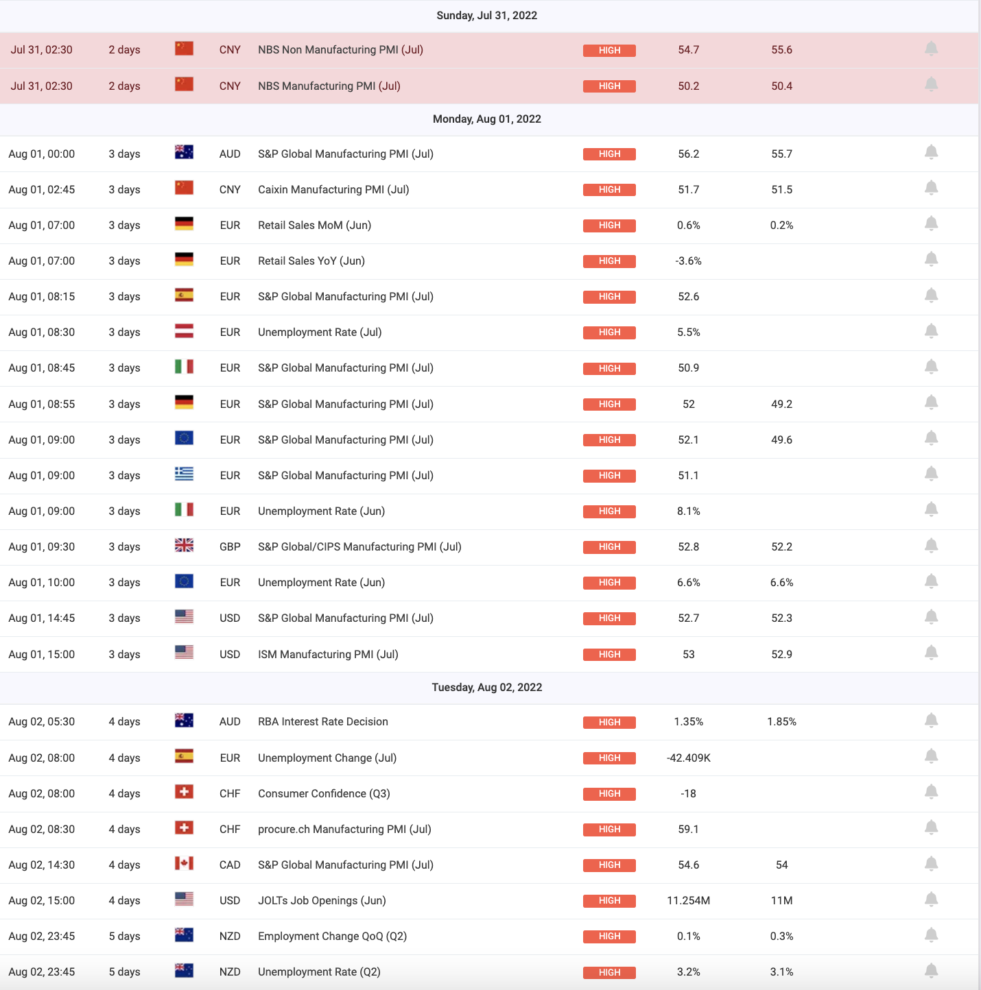 Graphical user interface, table

Description automatically generated with medium confidence