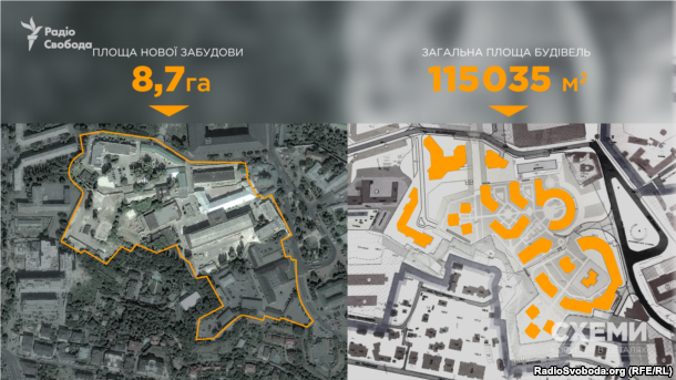 План проекту забудови на території колишньої взуттєвої фабрики «Київ» біля Києво-Печерської лаври