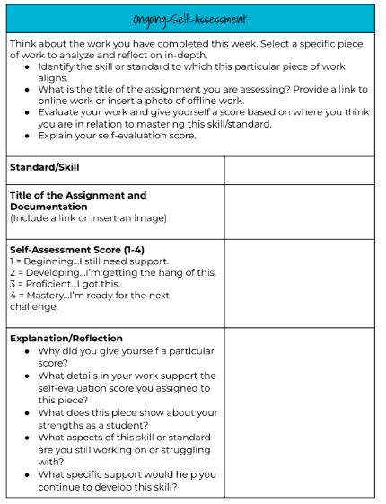 Ongoing self-assessment form