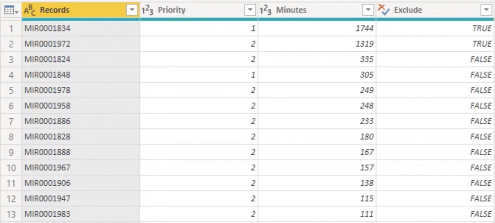 Power BI Function: Table.RemoveColumns