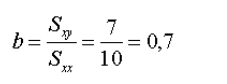 Resolução da fórmula de inclinação da regressão linear simples