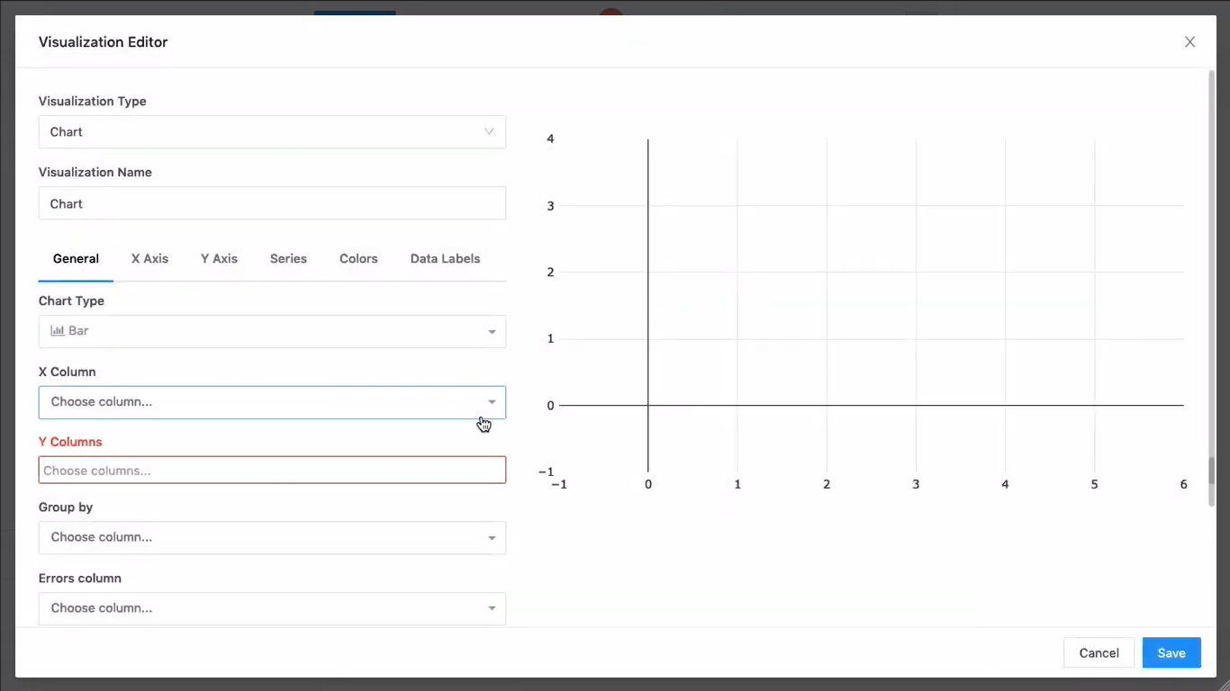 Redash Dashboard: Configuring Visualizations