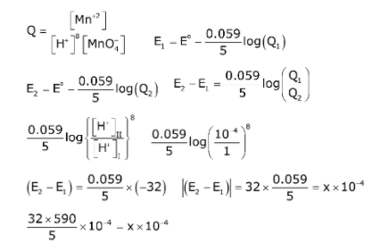 JEE Main 24th Feb Shift 2 Chemistry Paper Question 1 solution