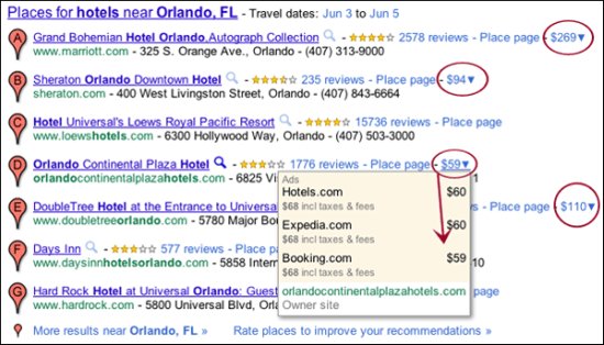 Google y los precios de los hoteles