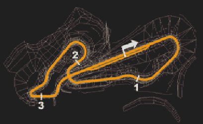 Mid-Field Raceway