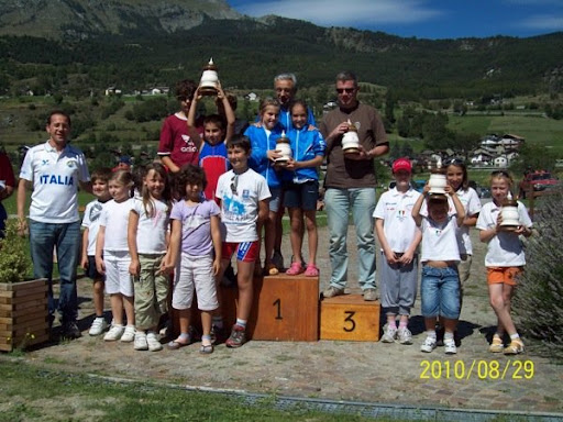 Flavio Becchis