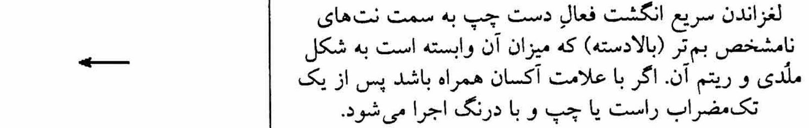 خرید کتاب ۶۰ چهارمضراب برای تار علی کاظمی همراه CD ۱۲