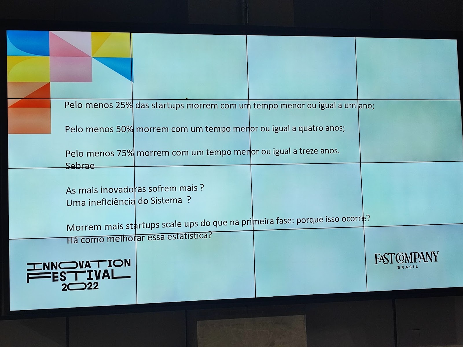 Foto de um slide no telão do Innovation Festival 2022 com informações sobre negócio: pelo menos 25% das startups morrem com um tempo menor ou igual a um ano; pelo menos 50% morrem com um tempo menor ou igual a quatro anos; e pelo menos 75% morrem com um tempo menor ou igual a treze anos (fonte Sebrae). Abaixo dos dados, estão reflexões, como “As mais inovadoras sofrem mais? Uma ineficiência do Sistema? Morrem mais startups scale ups do que na primeira fase: por que isso ocorre? Há como melhorar essa estatística?”.