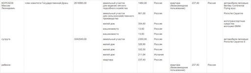 Screen%20shot%202011 03 11%20at%2012.50.41%20PM Навальный: Bentley Continental Flying spur