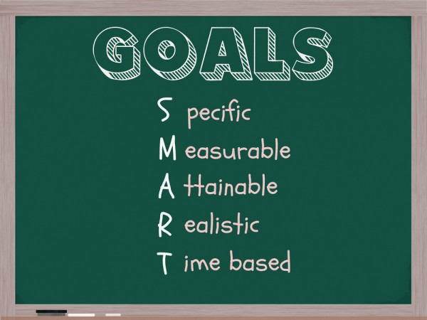 View source image Image result for goals
