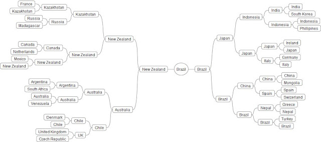 countrie32filled.jpeg