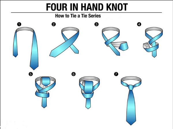 Thắt nơ kiểu Four in Hand