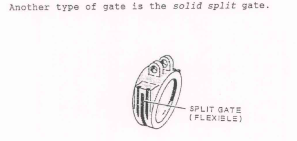 Gate Designs