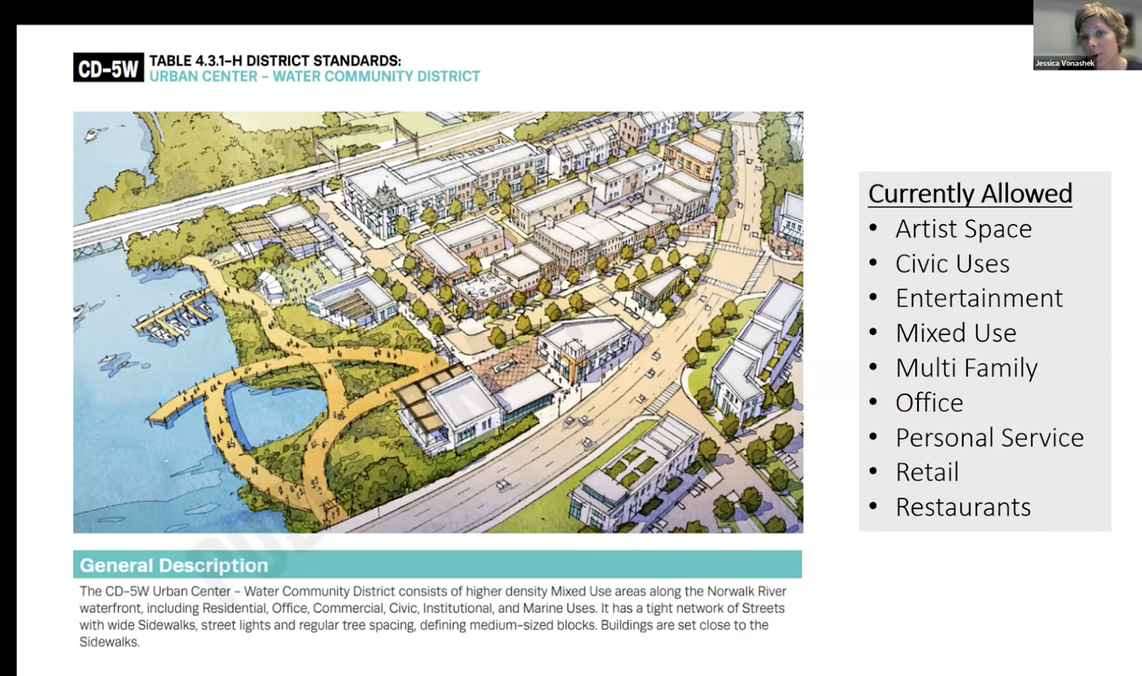 An illustration of what the waterfront zoning in Norwalk could look like.