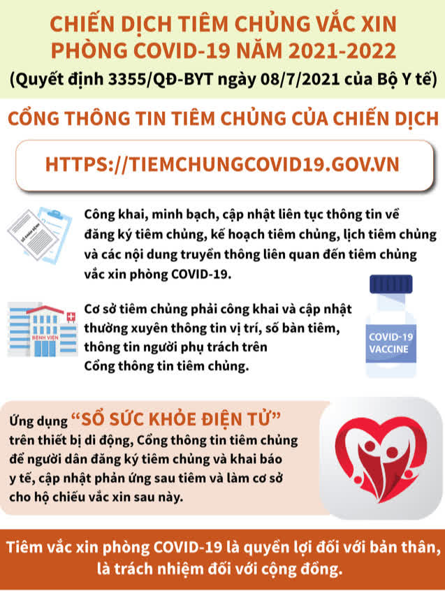 Cách đăng ký online tiêm vaccine COVID-19 - Ảnh 4.