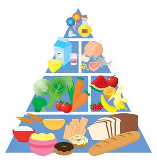 Nutrition Seminar | Yes! Fitness | Katy | April 2015