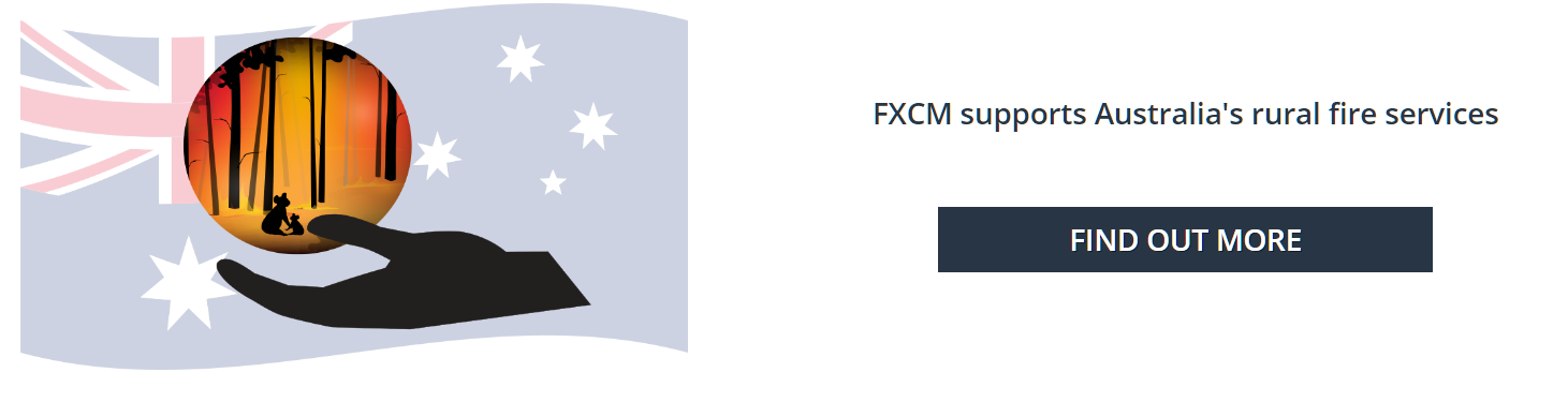 Обзор брокера FXCM и отзывы реальных клиентов