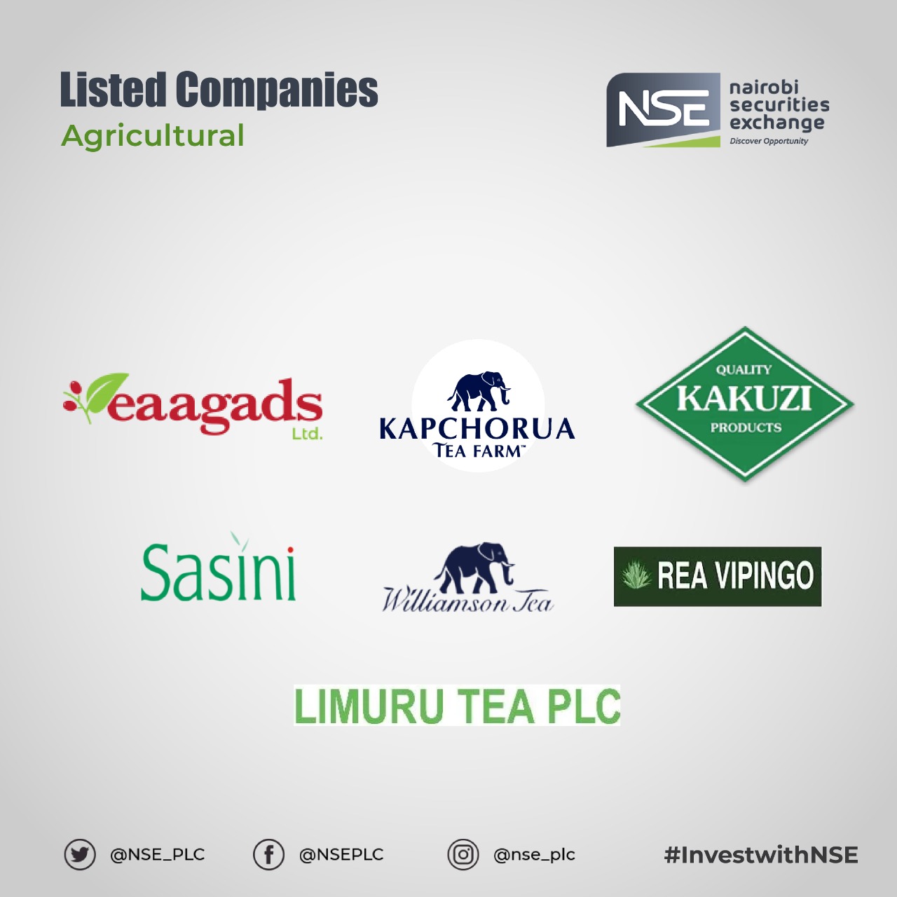  Agricultural firms listed on Nairobi Securities Exchange