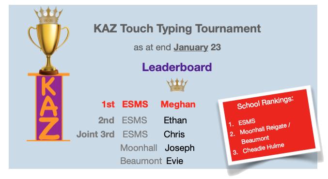Groups for touch typing competitions — Ratatype
