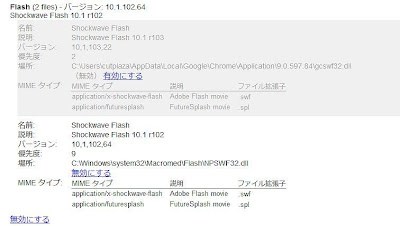 「Google Chrome 9」でFlashの(日本語入力不可やYouTube・ニコ動)不具合の対策