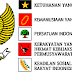 Makna Lambang Pancasila Sila 1, 2, 3, 4 dan 5