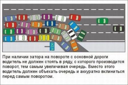 Поворот