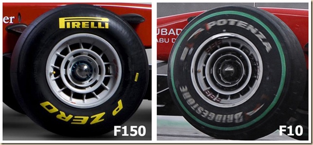 Formula One World Championship Formula One World Championship