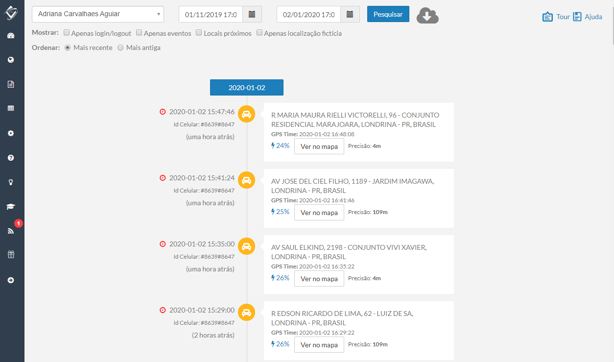 Relatório de monitoramento do Contele Gestor de Equipes, sistema de gestão de equipes externas