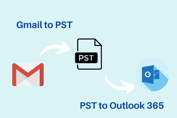 Gmail to Office 365 in Bulk